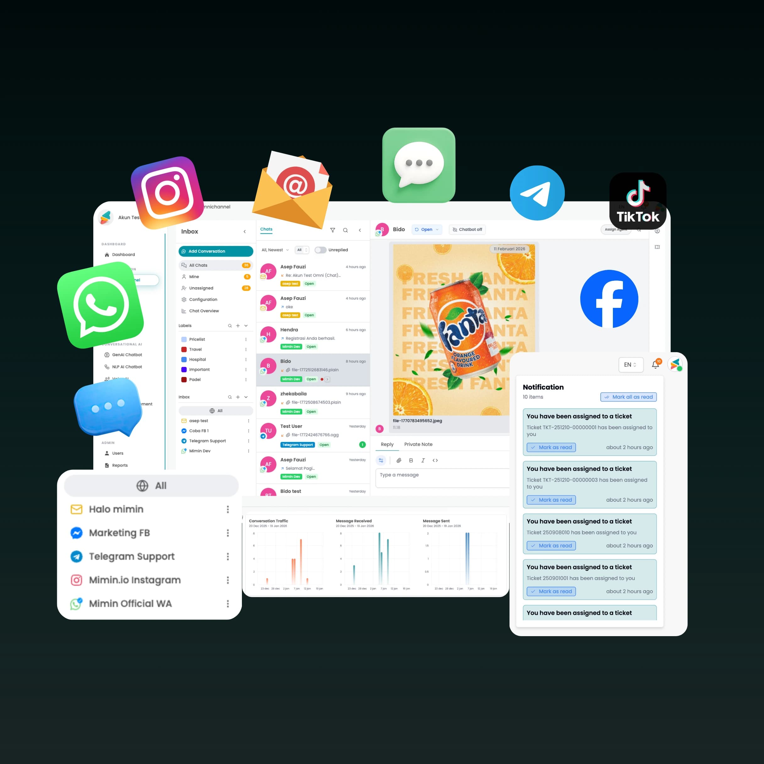 Unified Inbox & Ticketing