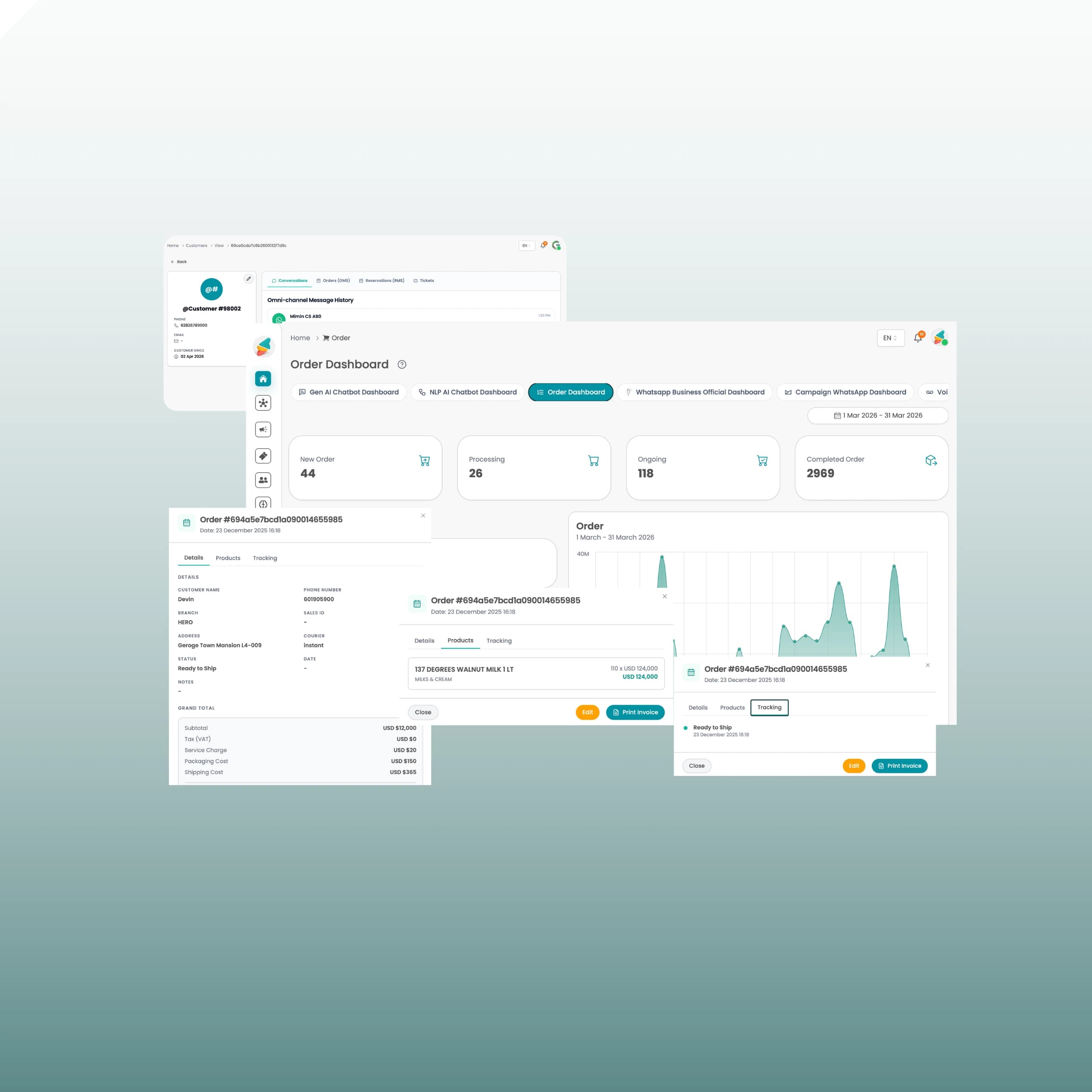 Order Management