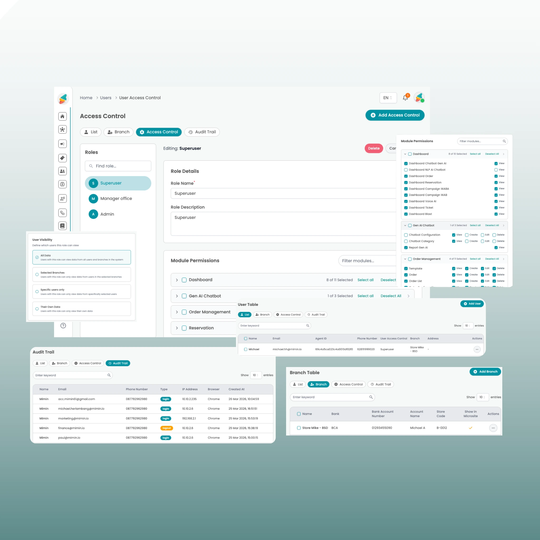 User Access and Roles